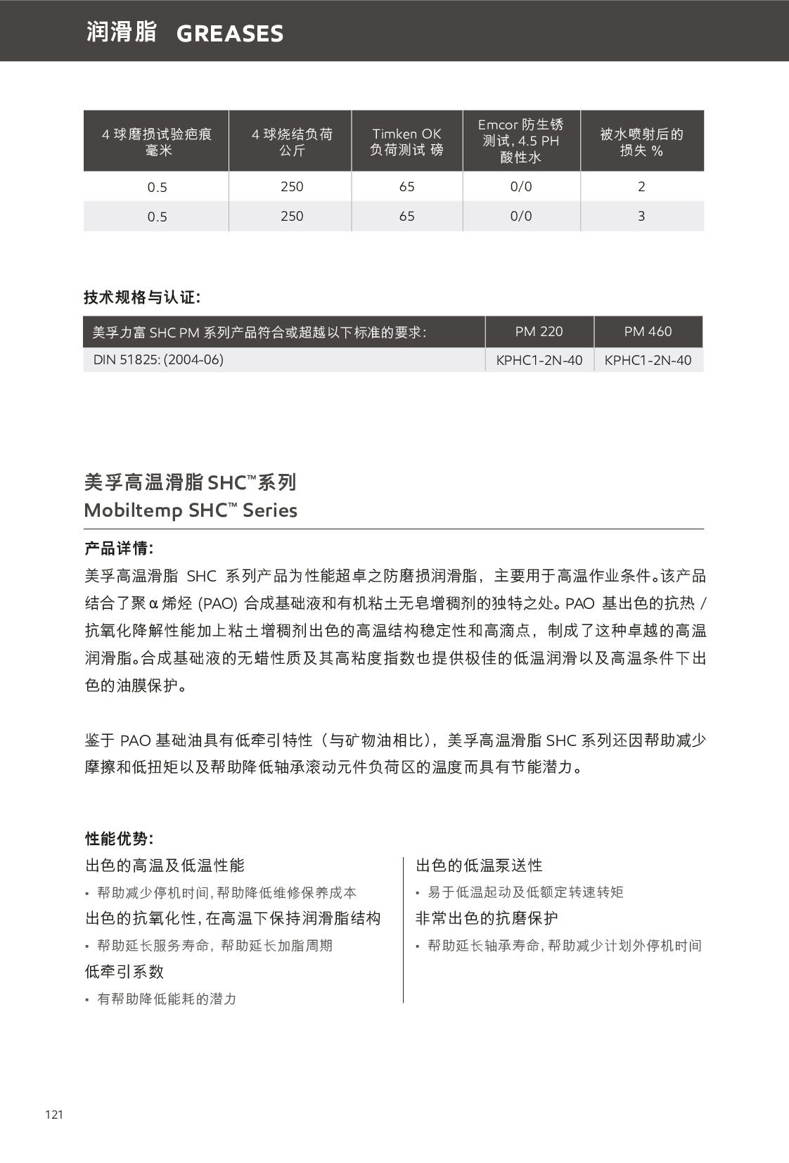 c(din)鿴Ԕ(x)Ϣ<br>(bio)}(rn)֬ xΔ(sh)181
