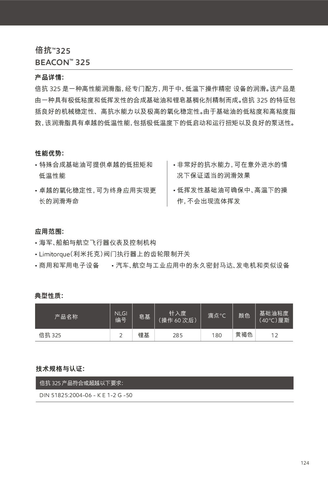 c(din)鿴Ԕ(x)Ϣ<br>(bio)}(rn)֬ xΔ(sh)184