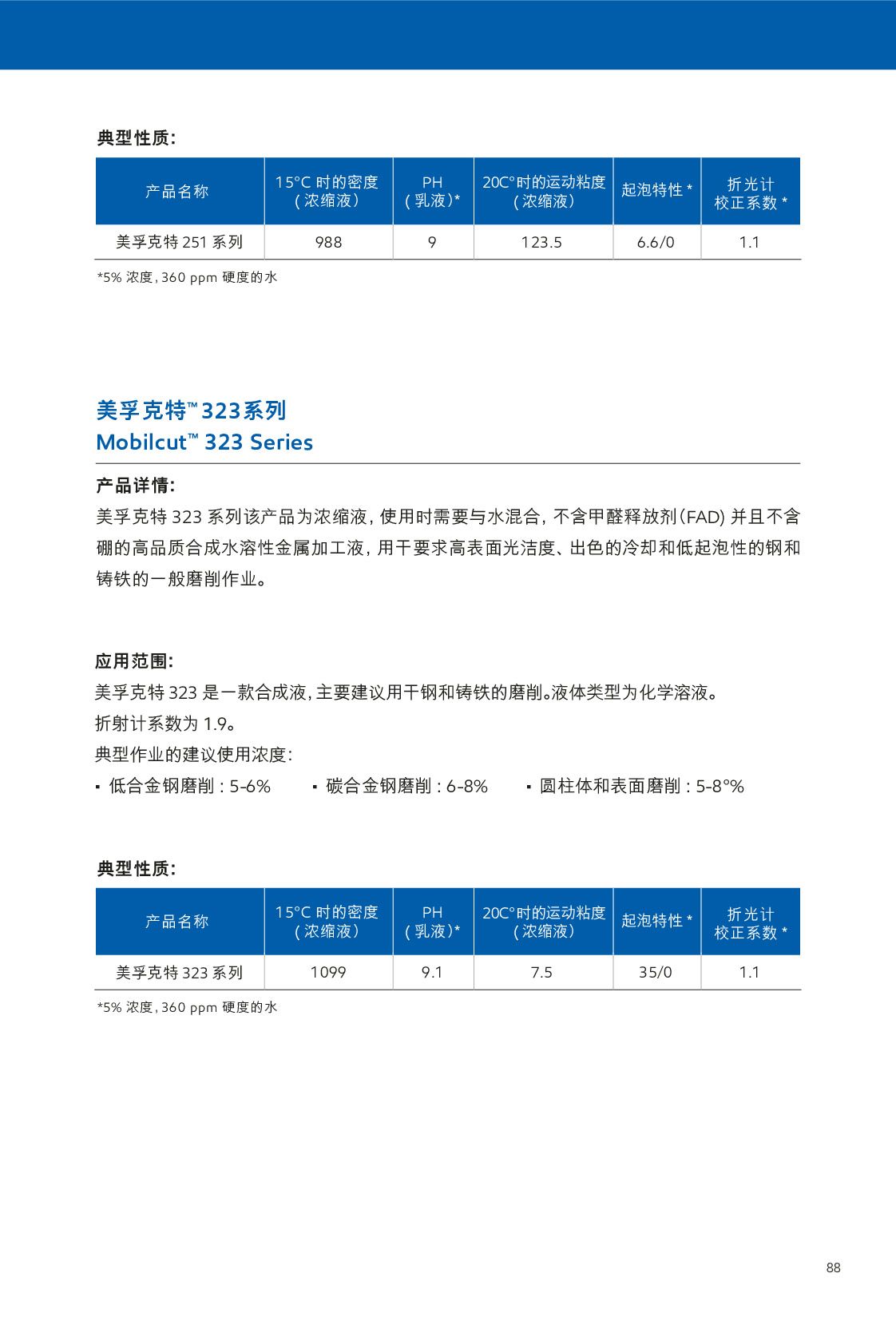 c(din)鿴Ԕ(x)Ϣ<br>(bio)}Һ xΔ(sh)446