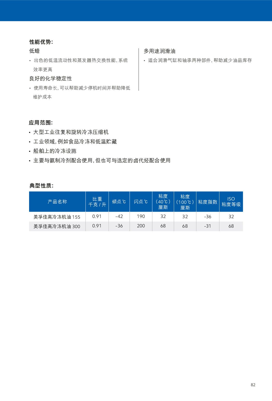 c(din)鿴Ԕ(x)Ϣ<br>(bio)}䉺sC(j) xΔ(sh)460