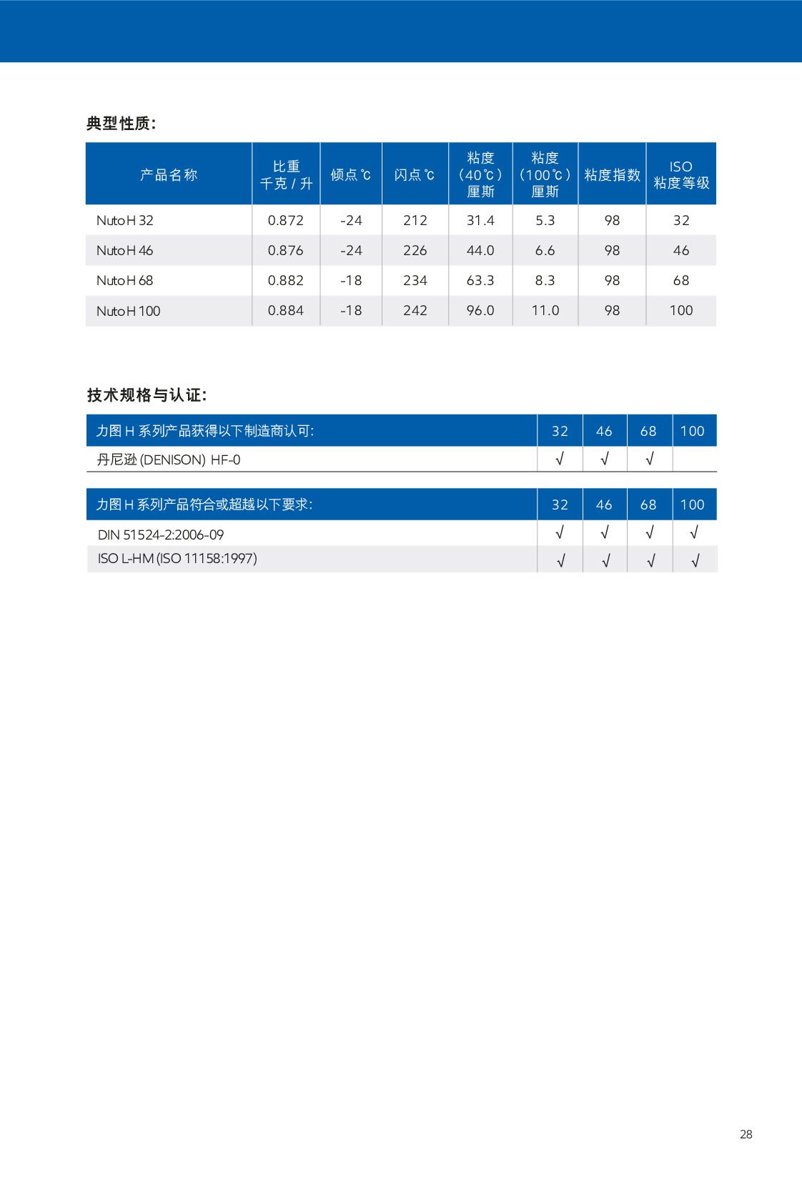 c(din)鿴Ԕ(x)Ϣ<br>(bio)}Һ xΔ(sh)464