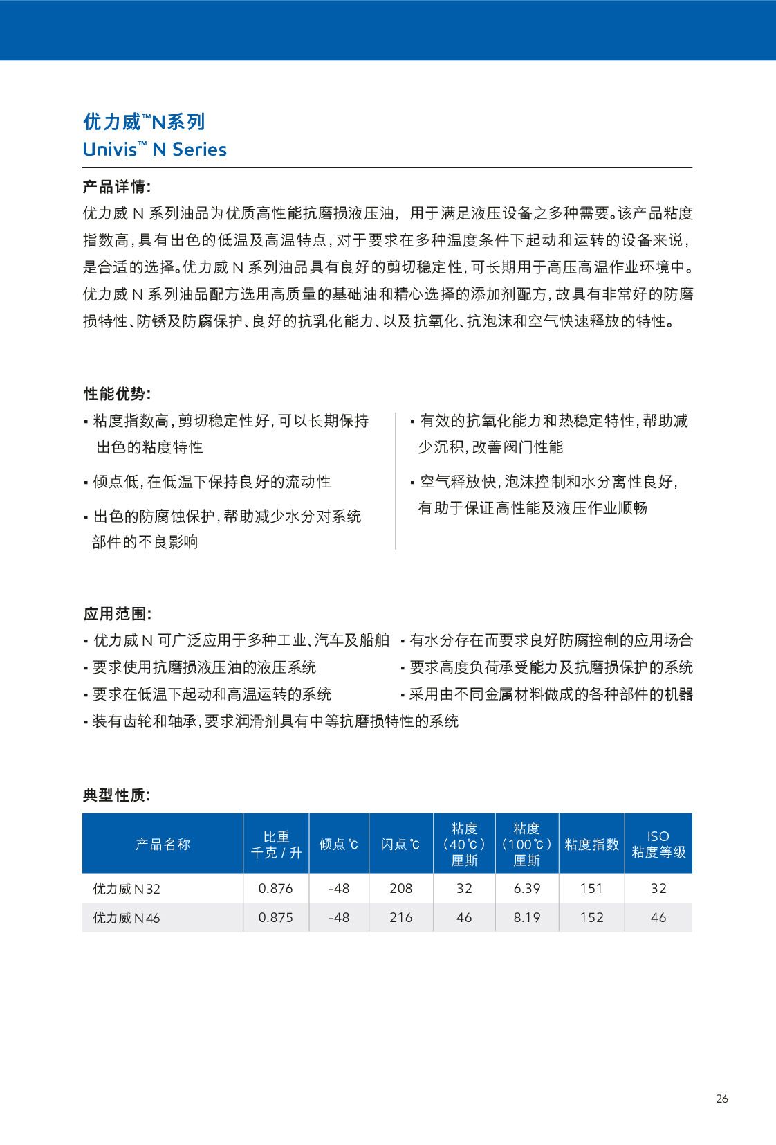 c(din)鿴Ԕ(x)Ϣ<br>(bio)}Һ xΔ(sh)469