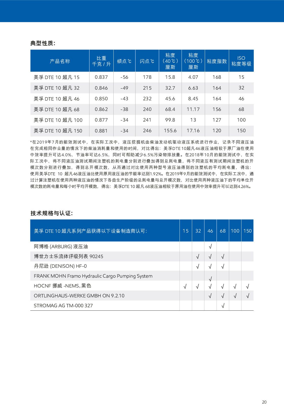 c(din)鿴Ԕ(x)Ϣ<br>(bio)}Һ xΔ(sh)501
